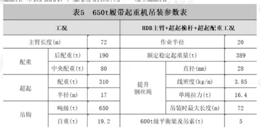 2026一级建造师实务真题——案例四、五(孙军老师解析)-第3张图片-四季读书网