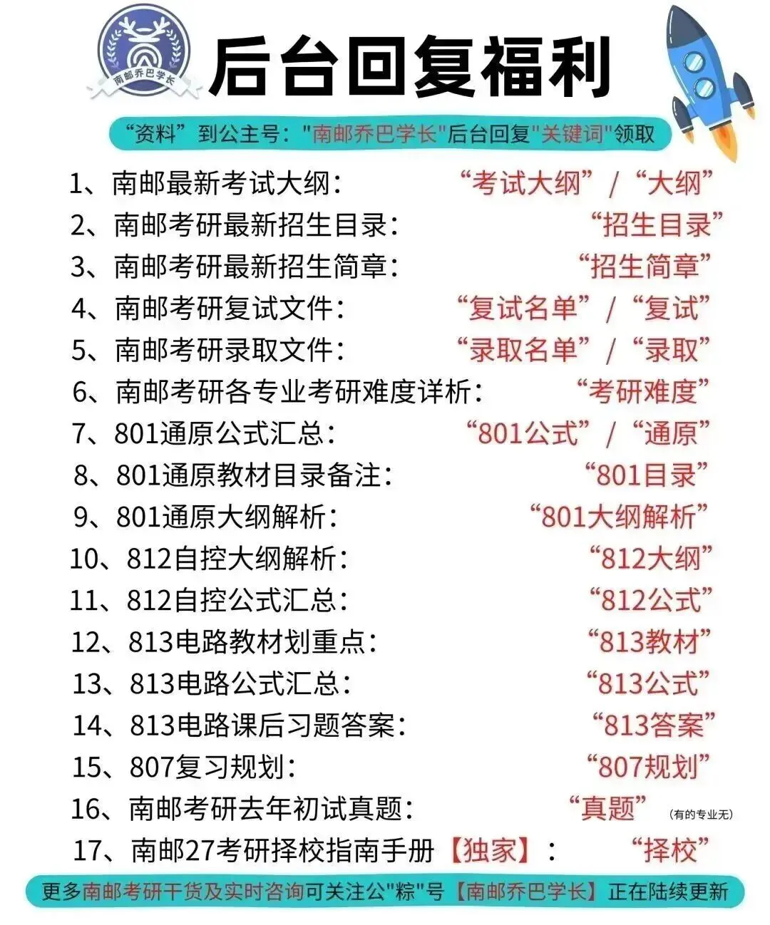 南邮考研|南邮专业课题型&分值&真题难度究竟如何?-第86张图片-四季读书网 南邮考研|南邮专业课题型&分值&真题难度究竟如何?-第86张图片-四季读书网