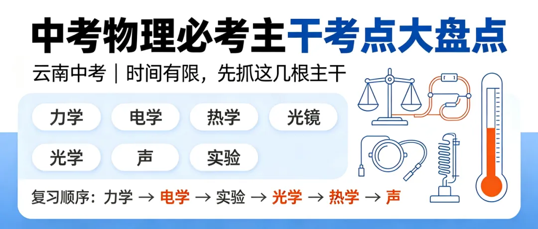 中考物理必考主干考点大盘点-第23张图片-四季读书网