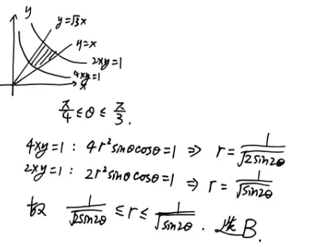 【真题】2015年数一考研真题详解!-第4张图片-四季读书网