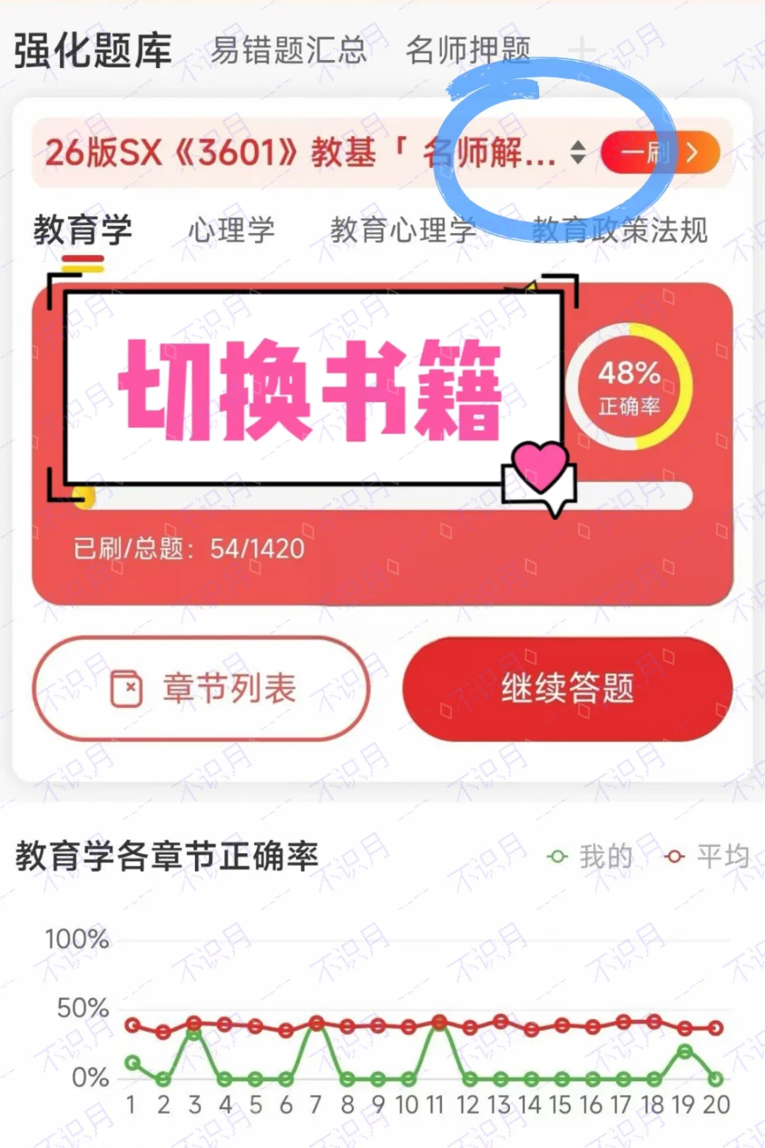 【安徽教招刷题小程序】26年安徽教综真题+安徽教综题海+必刷6000题备考题库在线抓紧刷起来!!!(9.17已更新108本)-第36张图片-四季读书网 【安徽教招刷题小程序】26年安徽教综真题+安徽教综题海+必刷6000题备考题库在线抓紧刷起来!!!(9.17已更新108本)-第36张图片-四季读书网