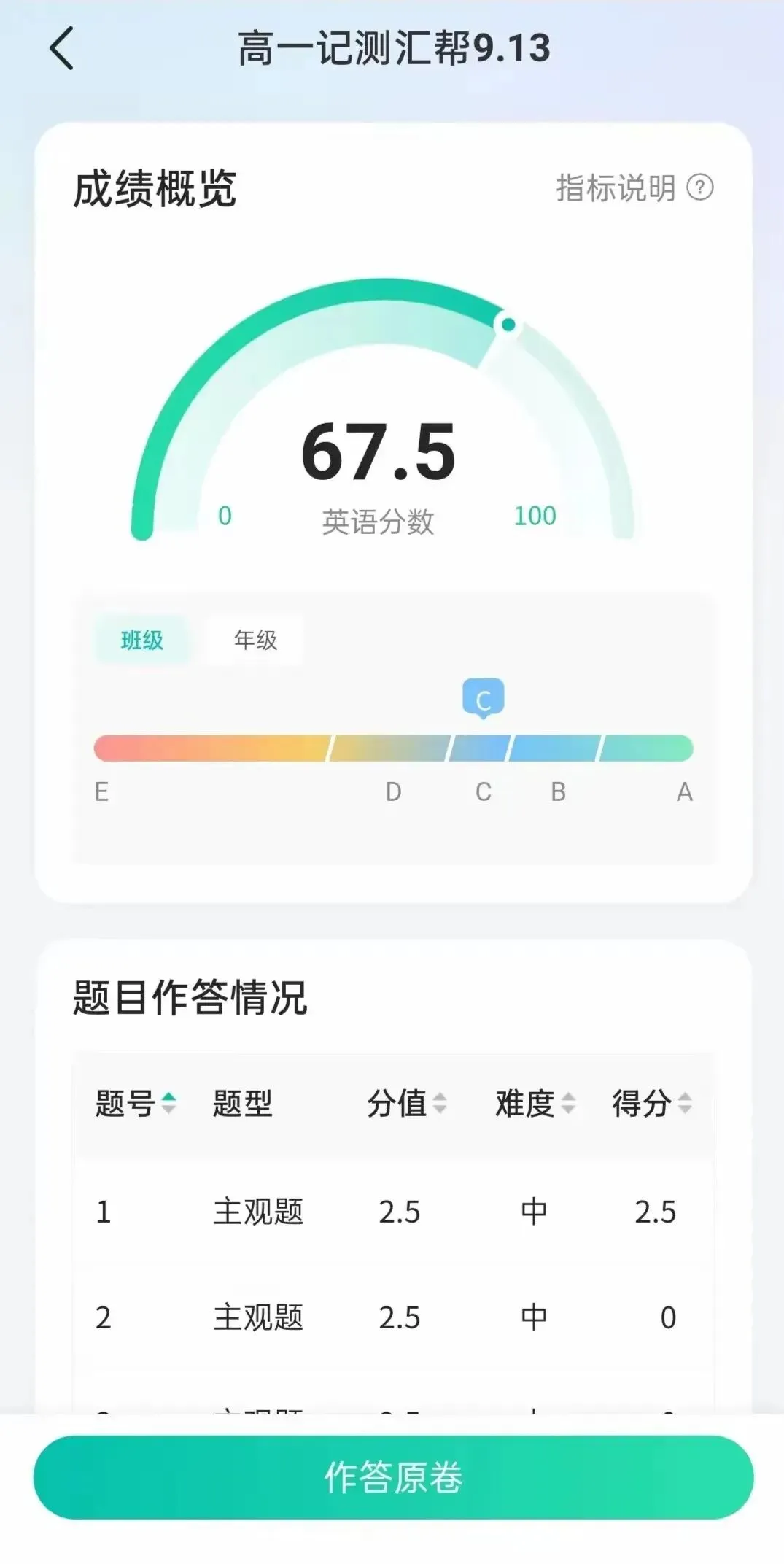 中考英语145分,高一检测67.5分!问题出在哪?-第1张图片-四季读书网