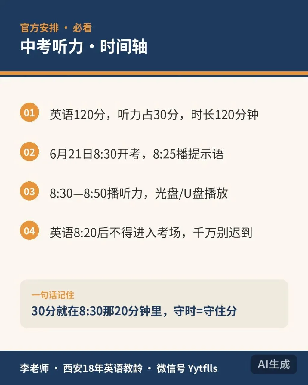 西安中考英语听力30分怎么稳拿?6月21日8:30开考,3类失分坑90%孩子踩过-第1张图片-四季读书网