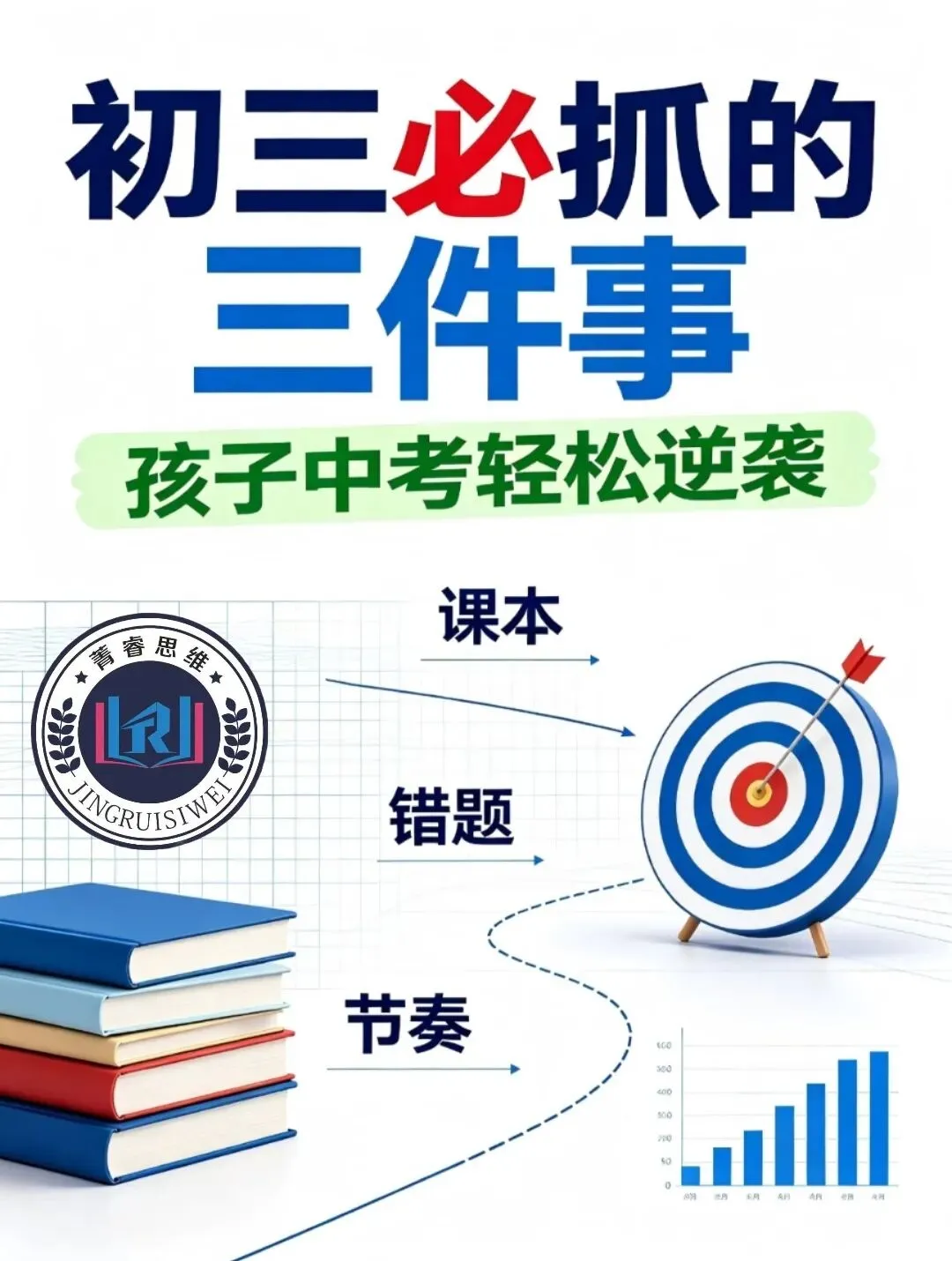 初三家长必看,抓对节奏,孩子中考逆袭!-第1张图片-四季读书网