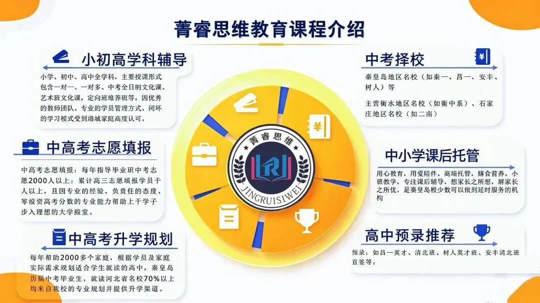 初三家长必看,抓对节奏,孩子中考逆袭!-第2张图片-四季读书网