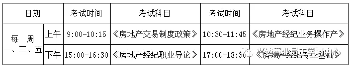 线上模拟考试已开通-快快操练起来!!!-第4张图片-四季读书网