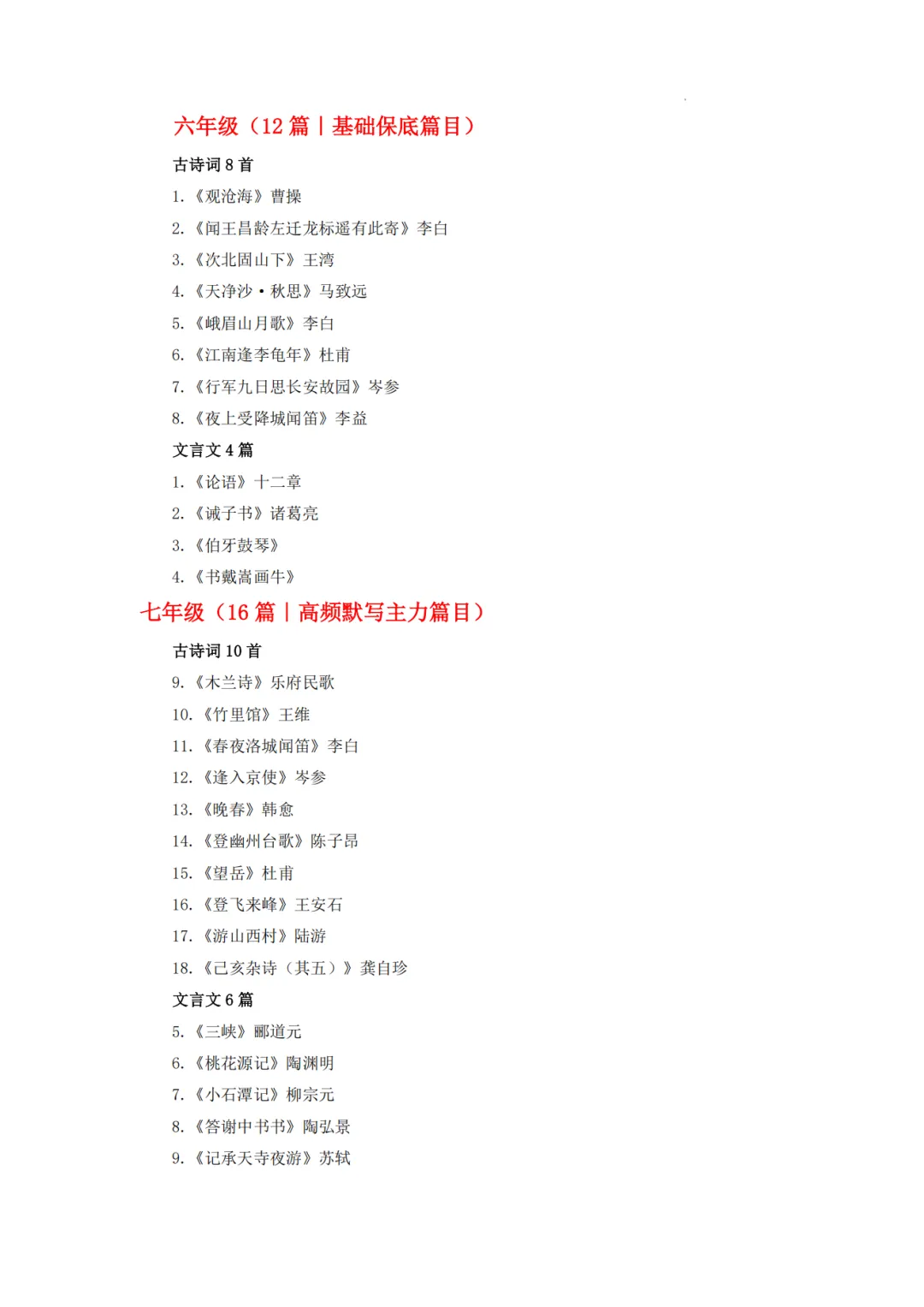 2027届上海中考语文理解性默写必背61篇|含篇目汇总与默写练习版|电子版可打印-第3张图片-四季读书网 2027届上海中考语文理解性默写必背61篇|含篇目汇总与默写练习版|电子版可打印-第3张图片-四季读书网