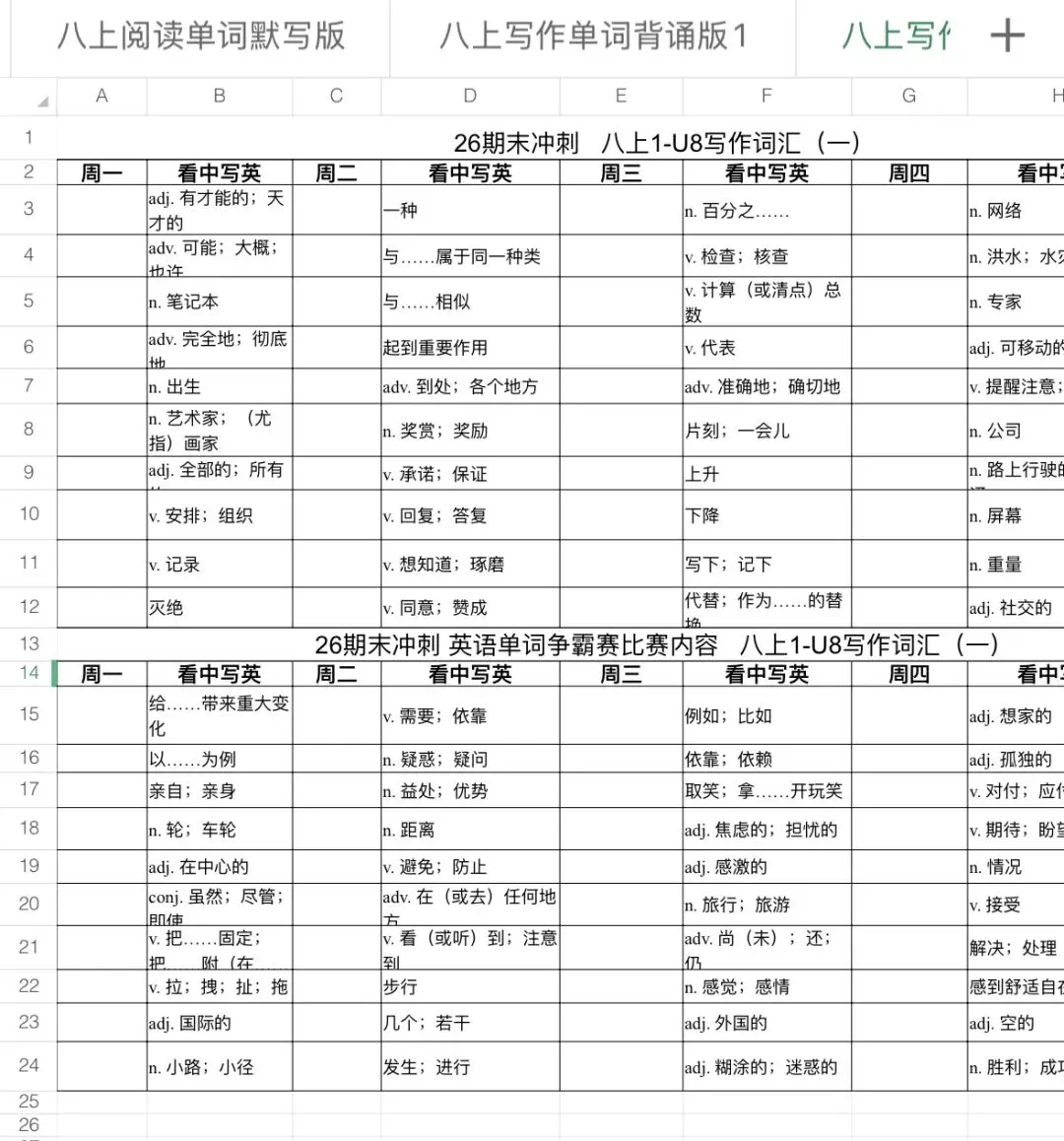 中考英语一轮复习 | 从主题词汇开始-第2张图片-四季读书网 中考英语一轮复习 | 从主题词汇开始-第2张图片-四季读书网