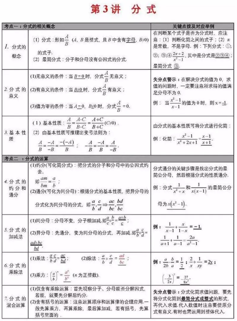 中考数学学霸:死磕这27张图,数学考试次次都能拿高分!(建议收藏)-第4张图片-四季读书网