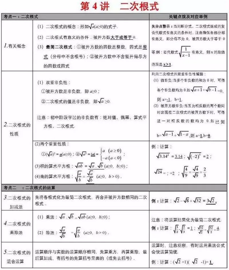 中考数学学霸:死磕这27张图,数学考试次次都能拿高分!(建议收藏)-第5张图片-四季读书网