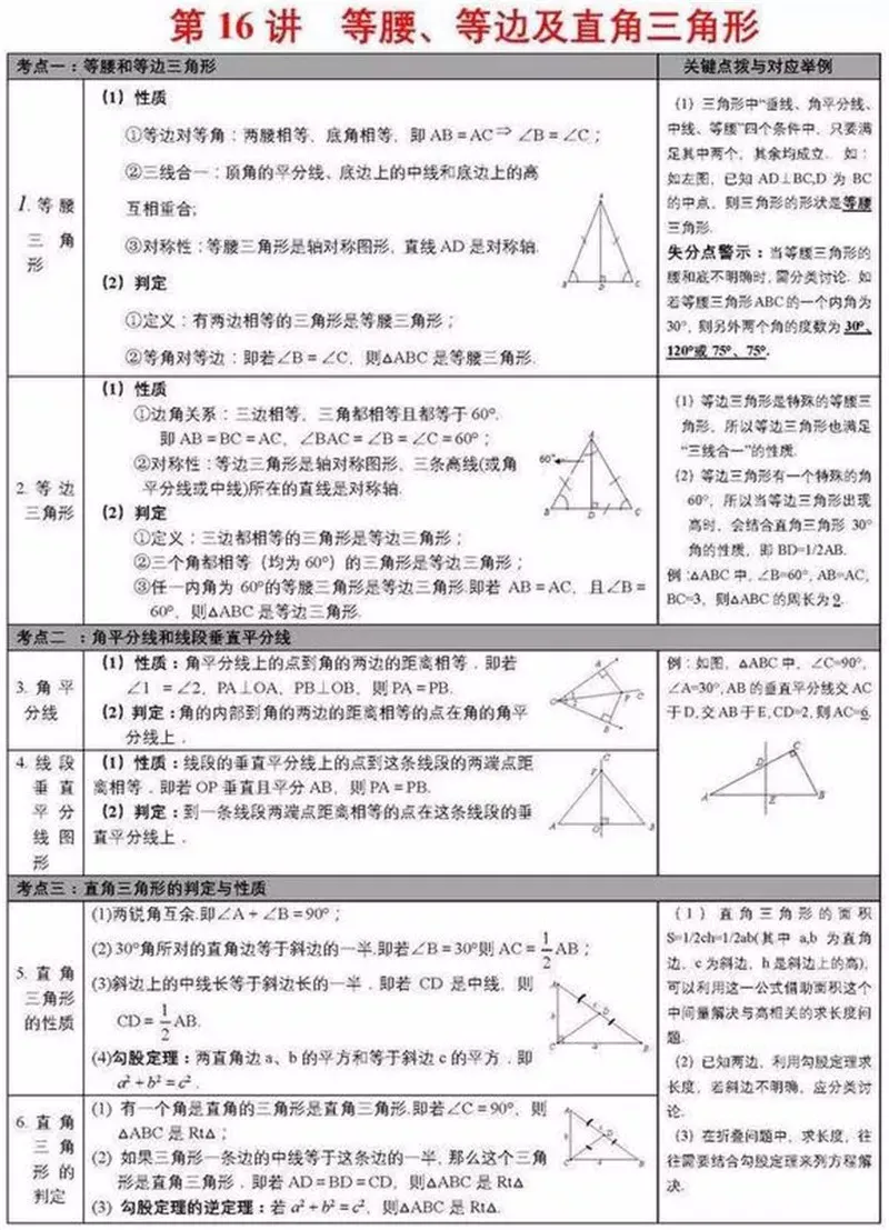 中考数学学霸:死磕这27张图,数学考试次次都能拿高分!(建议收藏)-第18张图片-四季读书网