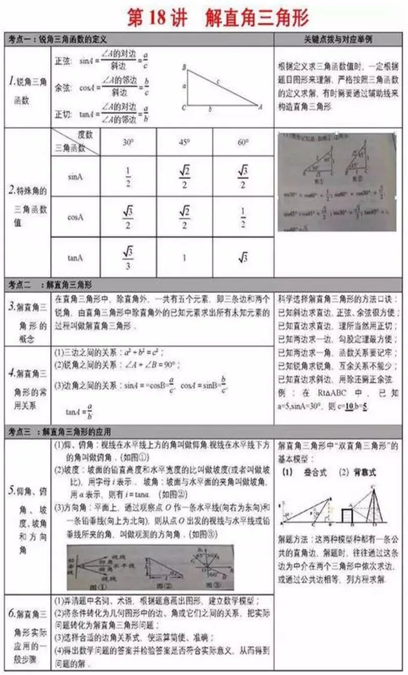 中考数学学霸:死磕这27张图,数学考试次次都能拿高分!(建议收藏)-第20张图片-四季读书网