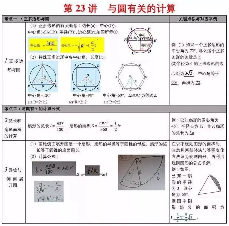 中考数学学霸:死磕这27张图,数学考试次次都能拿高分!(建议收藏)-第25张图片-四季读书网