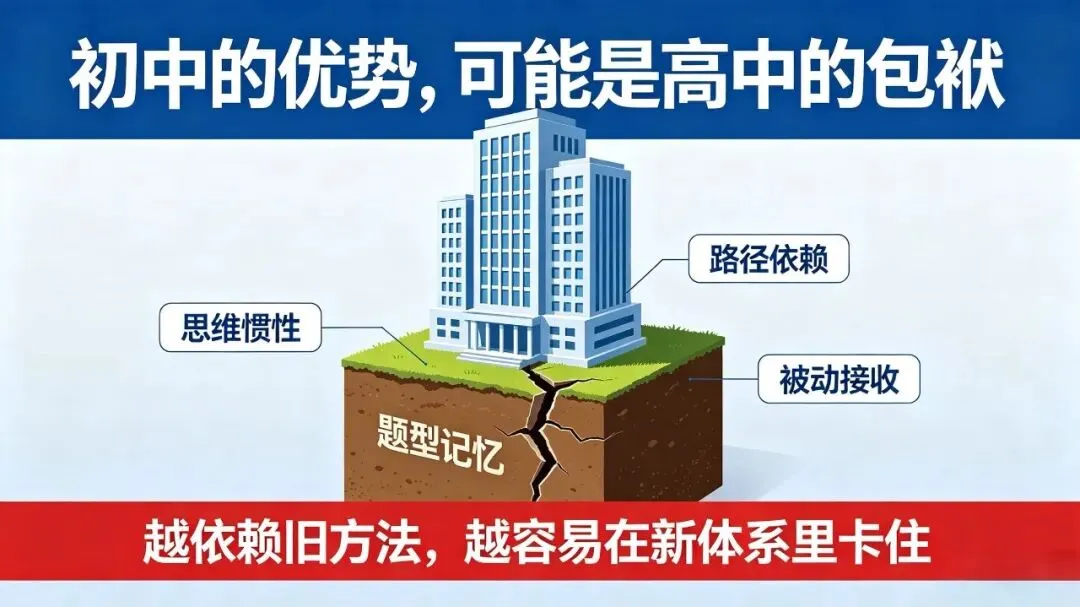 蓉城普娃实录(一):中考 630+,高一第一次月考直接崩盘,我踩了哪些看不见的思维陷阱-第4张图片-四季读书网