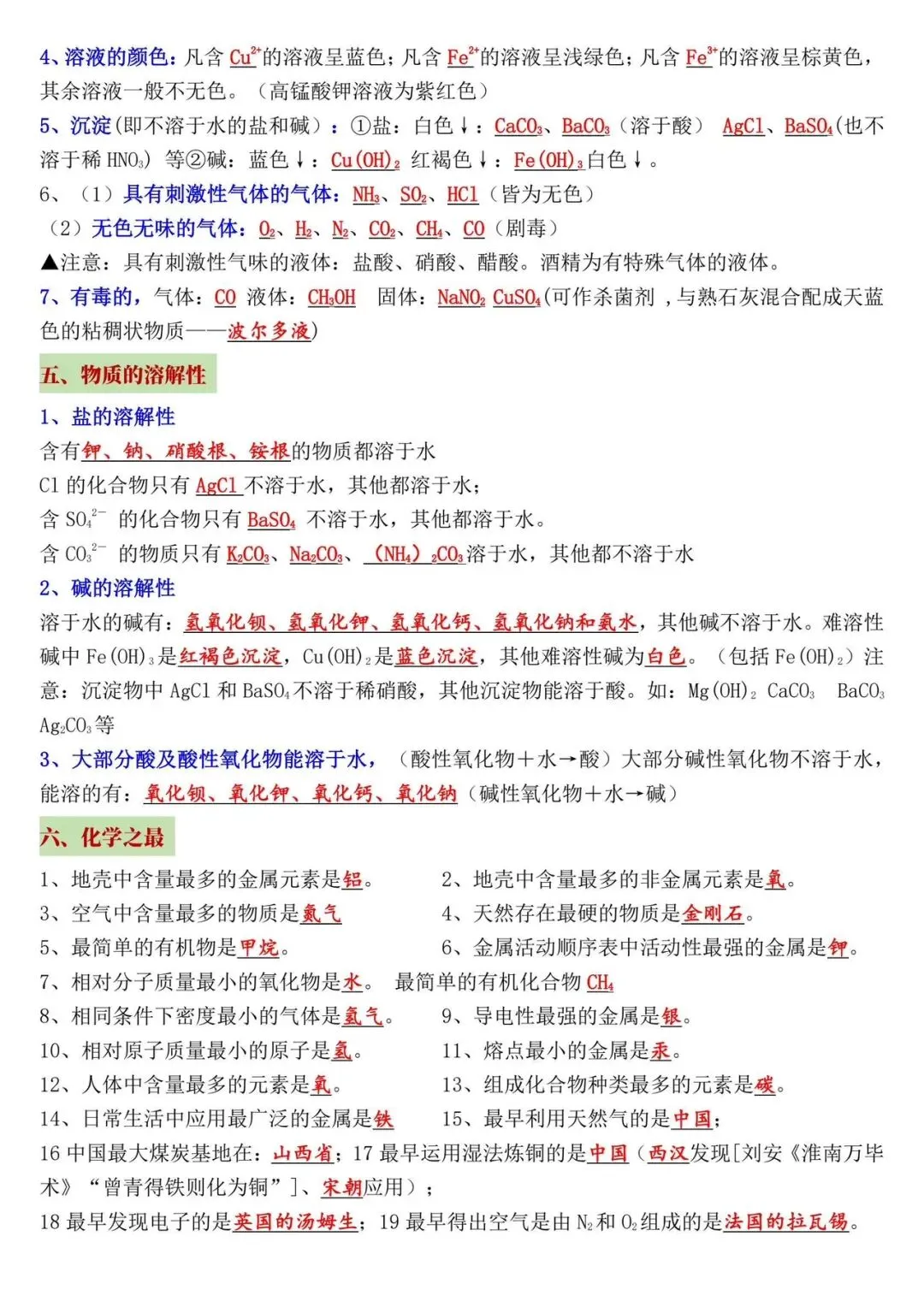 中考化学必备知识点总结大全(基本知识、概念加理论)-第4张图片-四季读书网