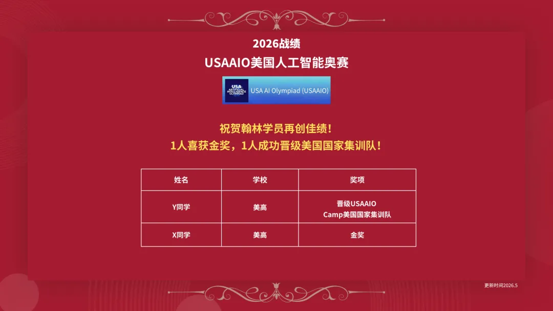 2027USAAIO新赛季官宣!附历年真题与60小时备赛资料包免费领-第2张图片-四季读书网