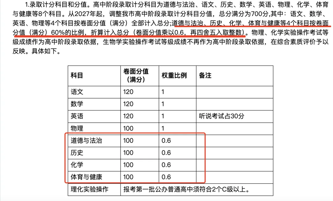 2027 佛山中考体育新变化!各项满分标准汇总→-第4张图片-四季读书网 2027 佛山中考体育新变化!各项满分标准汇总→-第4张图片-四季读书网