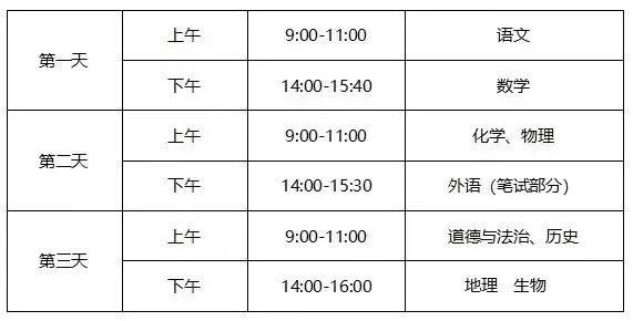 2027天津中考大事件!速看!-第7张图片-四季读书网 2027天津中考大事件!速看!-第7张图片-四季读书网