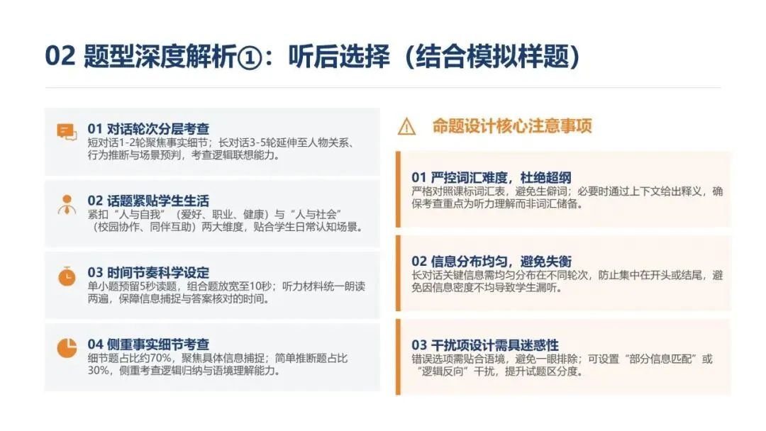 中考英语口语命题实践专题研讨-第5张图片-四季读书网 中考英语口语命题实践专题研讨-第5张图片-四季读书网