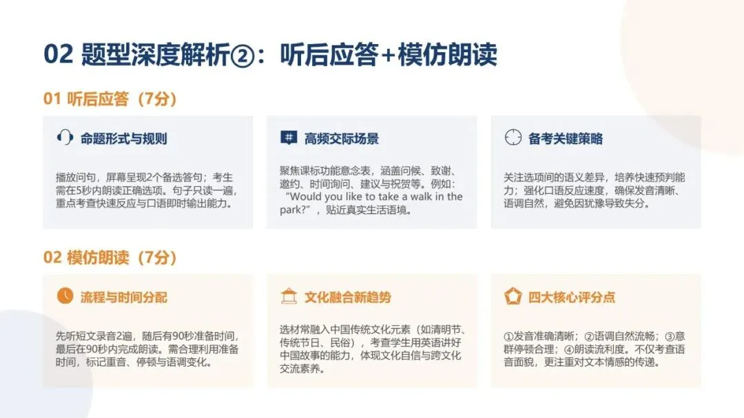 中考英语口语命题实践专题研讨-第6张图片-四季读书网 中考英语口语命题实践专题研讨-第6张图片-四季读书网
