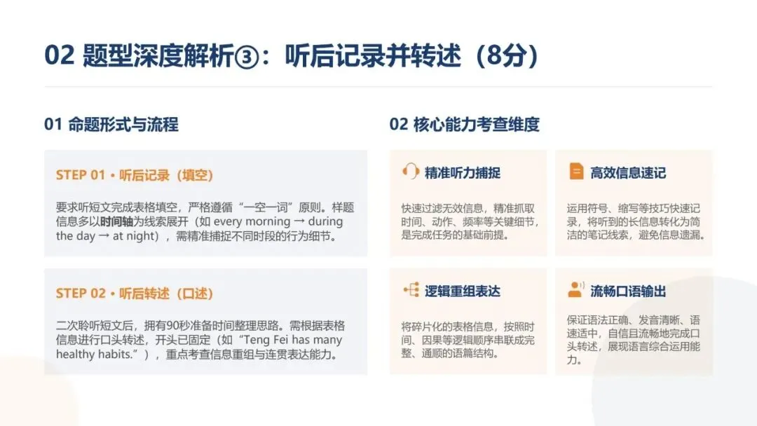 中考英语口语命题实践专题研讨-第7张图片-四季读书网 中考英语口语命题实践专题研讨-第7张图片-四季读书网