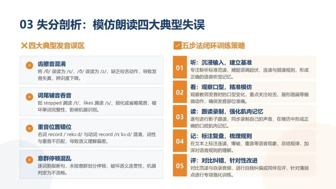 中考英语口语命题实践专题研讨-第9张图片-四季读书网 中考英语口语命题实践专题研讨-第9张图片-四季读书网