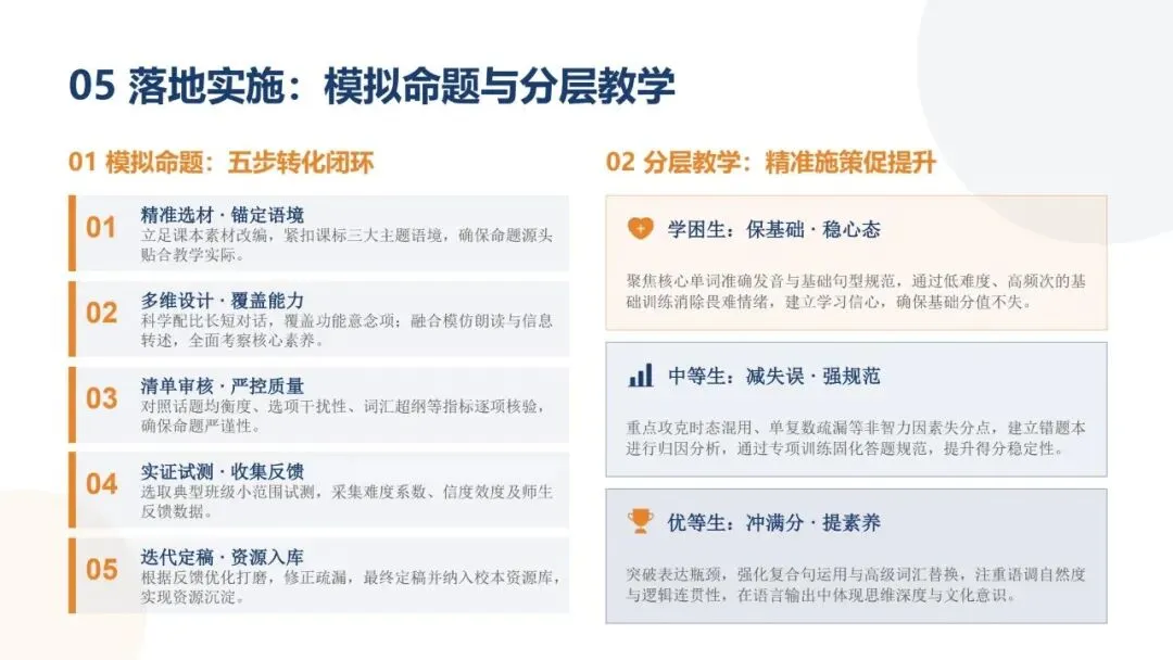 中考英语口语命题实践专题研讨-第15张图片-四季读书网 中考英语口语命题实践专题研讨-第15张图片-四季读书网