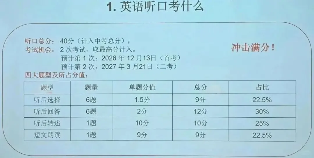 2027北京中考英语听说考考试时间定了?首考冲刺满分攻略抓紧看-第2张图片-四季读书网