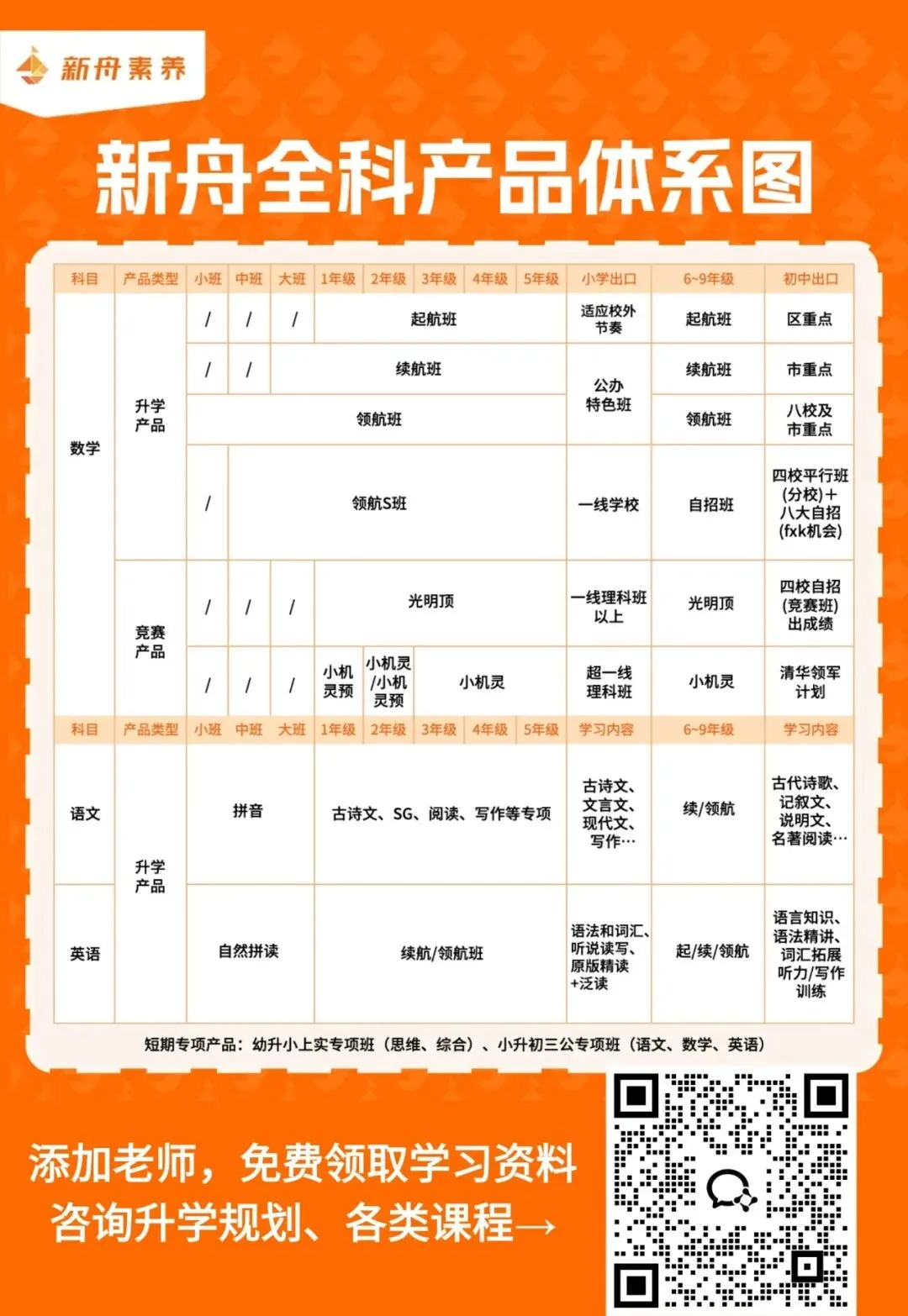 冲刺高端班!游园会历年真题来了!-第12张图片-四季读书网 冲刺高端班!游园会历年真题来了!-第12张图片-四季读书网