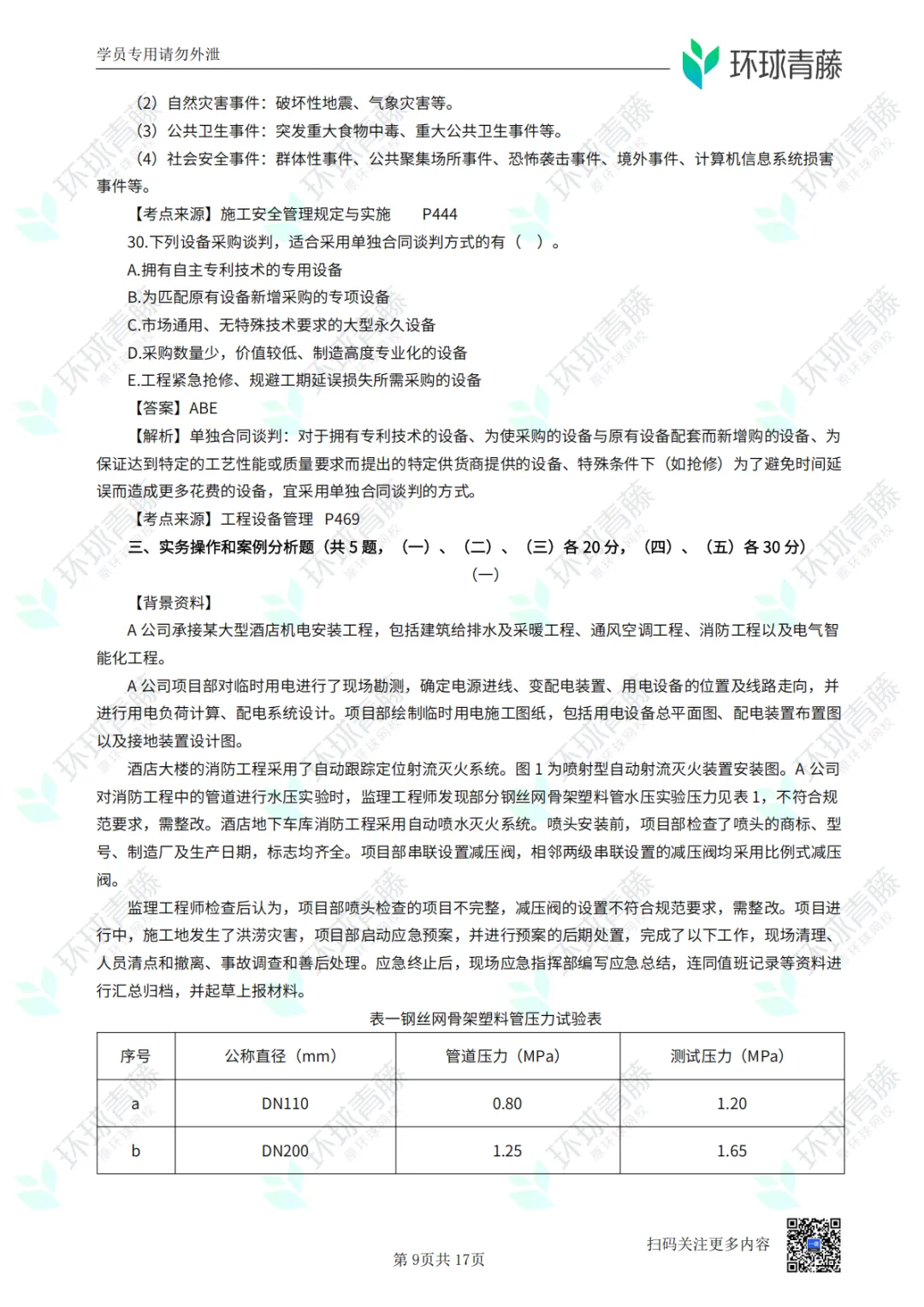 8科2026年一建考试真题答案PDF免费领-第29张图片-四季读书网 8科2026年一建考试真题答案PDF免费领-第29张图片-四季读书网
