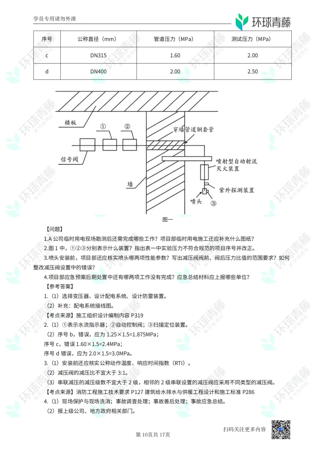 8科2026年一建考试真题答案PDF免费领-第30张图片-四季读书网 8科2026年一建考试真题答案PDF免费领-第30张图片-四季读书网