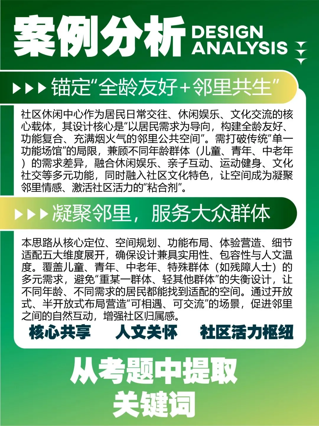 【图优优·真题解析】超详细!2026年天津理工大学环境设计(学硕)手绘解析,为你点亮指路明灯,不容错过!-第18张图片-四季读书网 【图优优·真题解析】超详细!2026年天津理工大学环境设计(学硕)手绘解析,为你点亮指路明灯,不容错过!-第18张图片-四季读书网