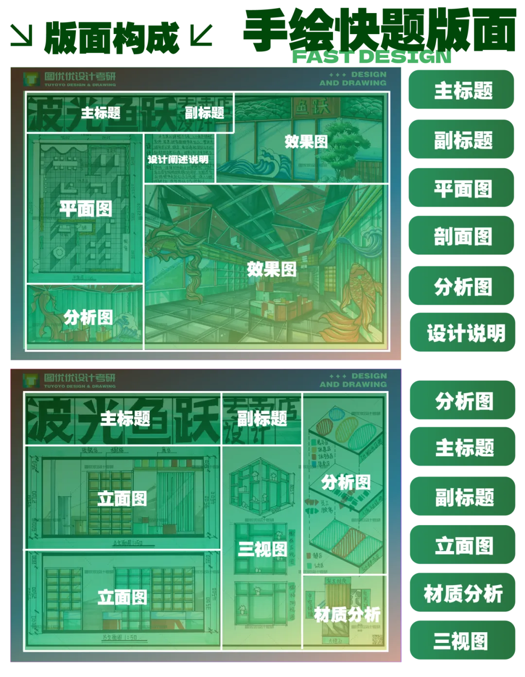 【图优优·真题解析】超详细!2026年天津理工大学环境设计(学硕)手绘解析,为你点亮指路明灯,不容错过!-第19张图片-四季读书网 【图优优·真题解析】超详细!2026年天津理工大学环境设计(学硕)手绘解析,为你点亮指路明灯,不容错过!-第19张图片-四季读书网