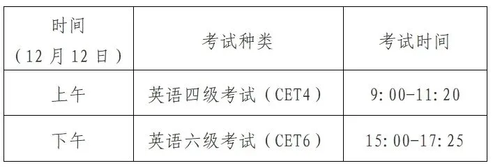 北航四六级报名进行中!附往年真题!-第1张图片-四季读书网 北航四六级报名进行中!附往年真题!-第1张图片-四季读书网