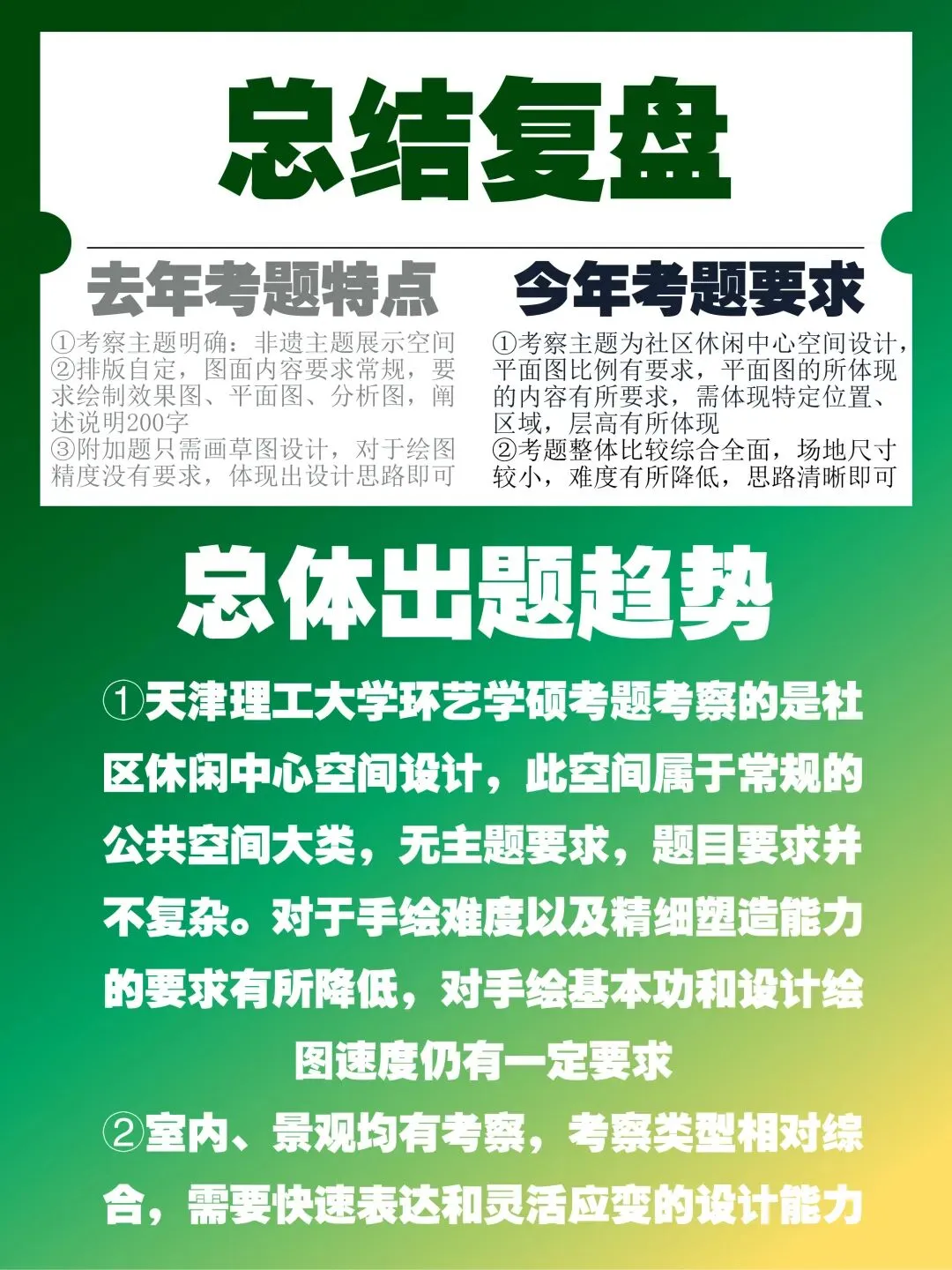 【图优优·真题解析】超详细!2026年天津理工大学环境设计(学硕)手绘解析,为你点亮指路明灯,不容错过!-第30张图片-四季读书网 【图优优·真题解析】超详细!2026年天津理工大学环境设计(学硕)手绘解析,为你点亮指路明灯,不容错过!-第30张图片-四季读书网