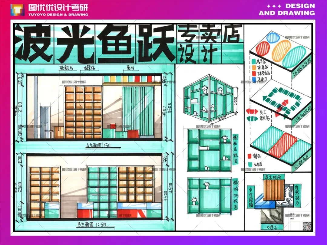 【图优优·真题解析】超详细!2026年天津理工大学环境设计(学硕)手绘解析,为你点亮指路明灯,不容错过!-第41张图片-四季读书网 【图优优·真题解析】超详细!2026年天津理工大学环境设计(学硕)手绘解析,为你点亮指路明灯,不容错过!-第41张图片-四季读书网