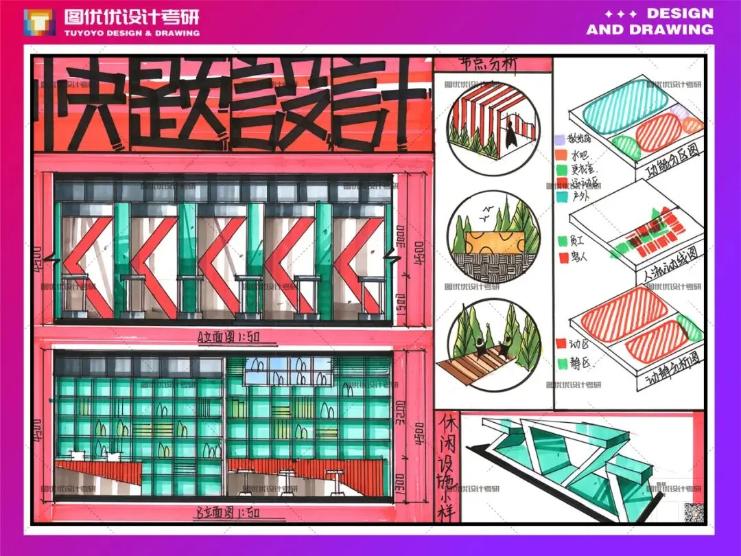 【图优优·真题解析】超详细!2026年天津理工大学环境设计(学硕)手绘解析,为你点亮指路明灯,不容错过!-第43张图片-四季读书网 【图优优·真题解析】超详细!2026年天津理工大学环境设计(学硕)手绘解析,为你点亮指路明灯,不容错过!-第43张图片-四季读书网
