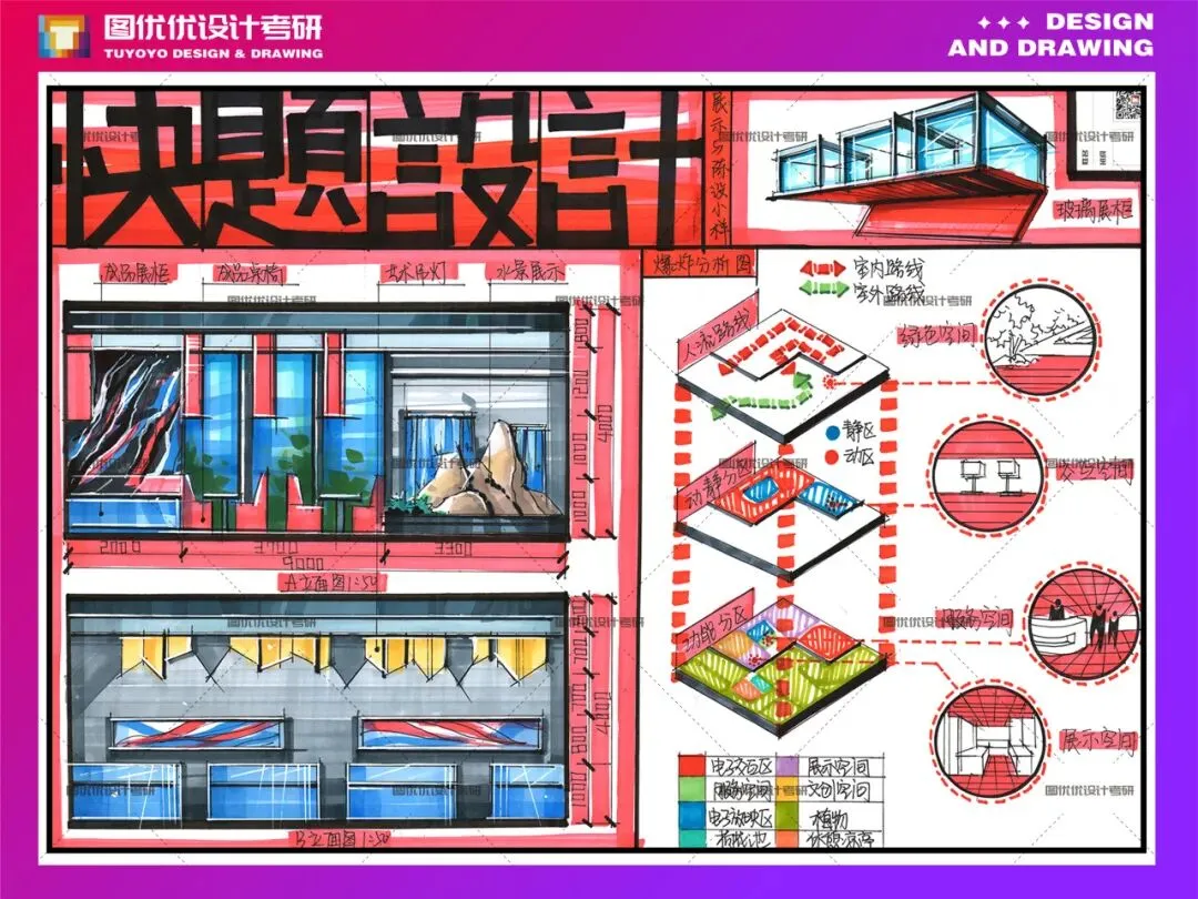 【图优优·真题解析】超详细!2026年天津理工大学环境设计(学硕)手绘解析,为你点亮指路明灯,不容错过!-第45张图片-四季读书网 【图优优·真题解析】超详细!2026年天津理工大学环境设计(学硕)手绘解析,为你点亮指路明灯,不容错过!-第45张图片-四季读书网
