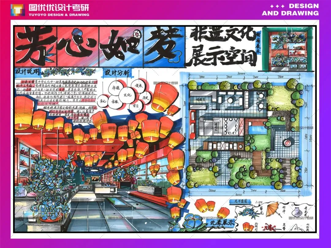 【图优优·真题解析】超详细!2026年天津理工大学环境设计(学硕)手绘解析,为你点亮指路明灯,不容错过!-第48张图片-四季读书网 【图优优·真题解析】超详细!2026年天津理工大学环境设计(学硕)手绘解析,为你点亮指路明灯,不容错过!-第48张图片-四季读书网