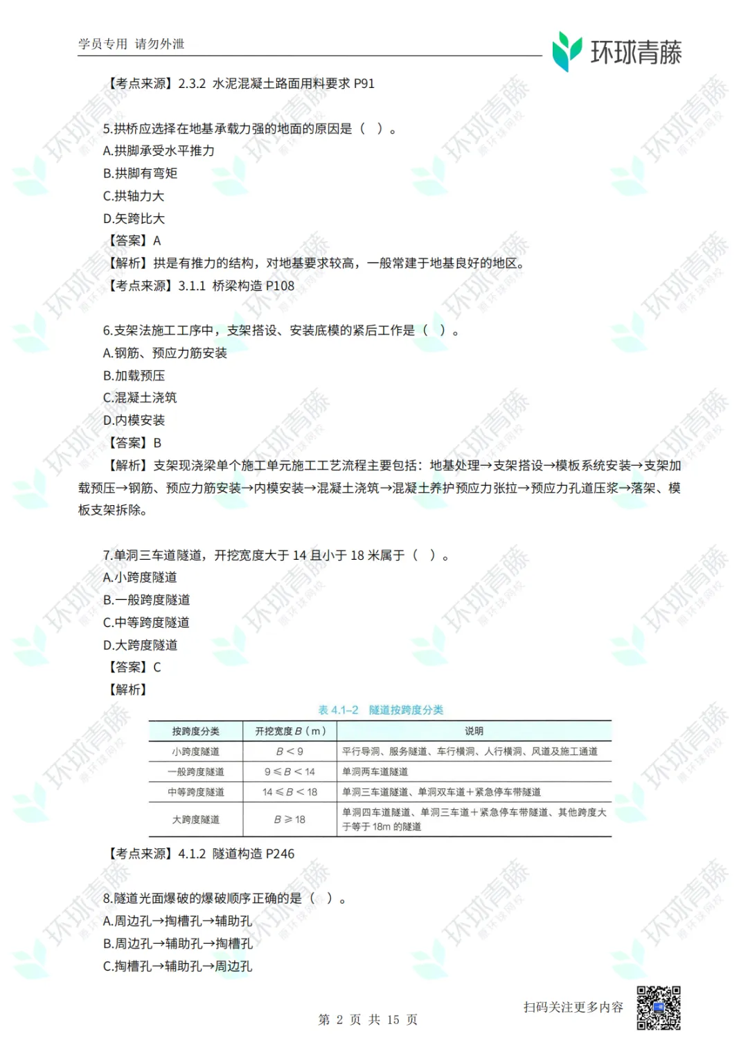 8科2026年一建考试真题答案PDF免费领-第60张图片-四季读书网 8科2026年一建考试真题答案PDF免费领-第60张图片-四季读书网