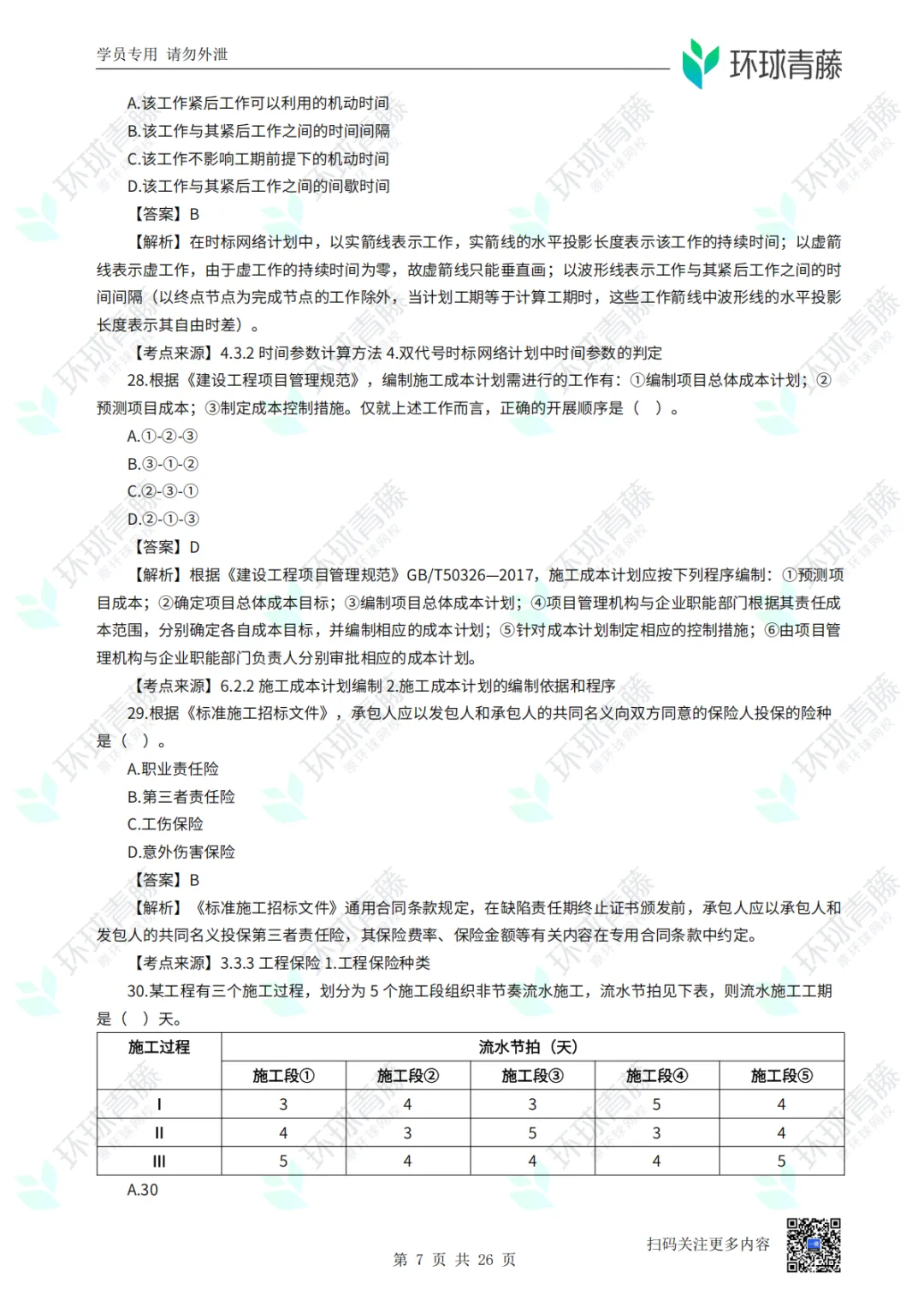8科2026年一建考试真题答案PDF免费领-第75张图片-四季读书网 8科2026年一建考试真题答案PDF免费领-第75张图片-四季读书网