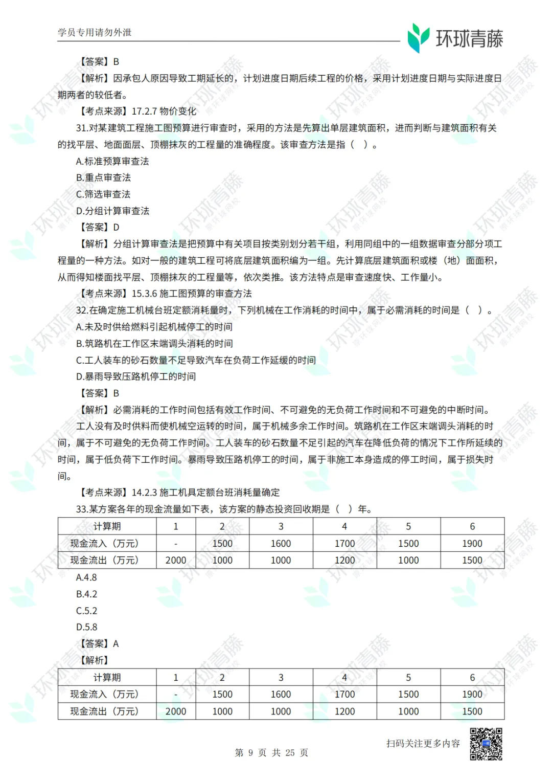 8科2026年一建考试真题答案PDF免费领-第92张图片-四季读书网 8科2026年一建考试真题答案PDF免费领-第92张图片-四季读书网