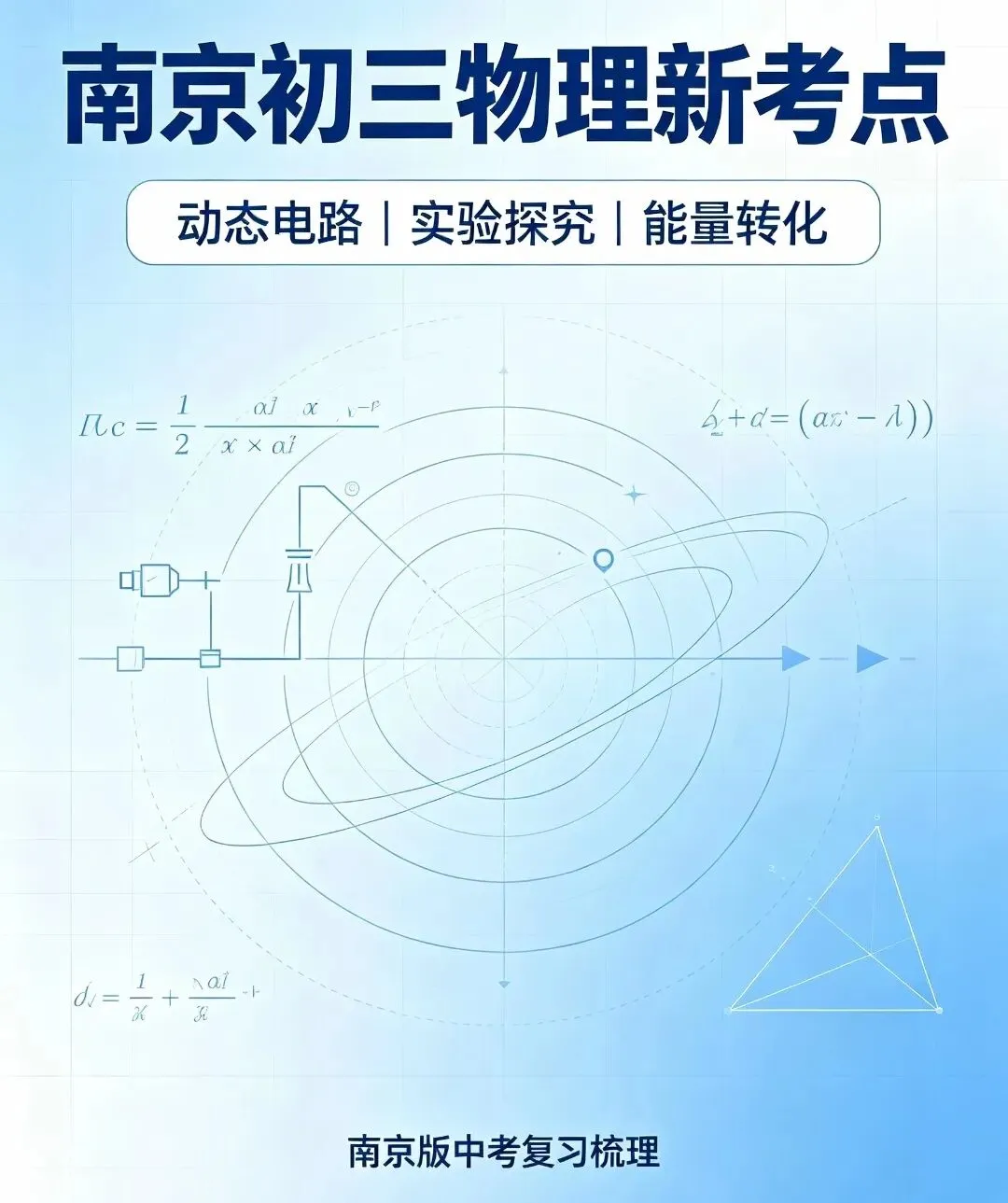 南京初三物理|新考点梳理,提前锁定中考核心方向-第1张图片-四季读书网 南京初三物理|新考点梳理,提前锁定中考核心方向-第1张图片-四季读书网