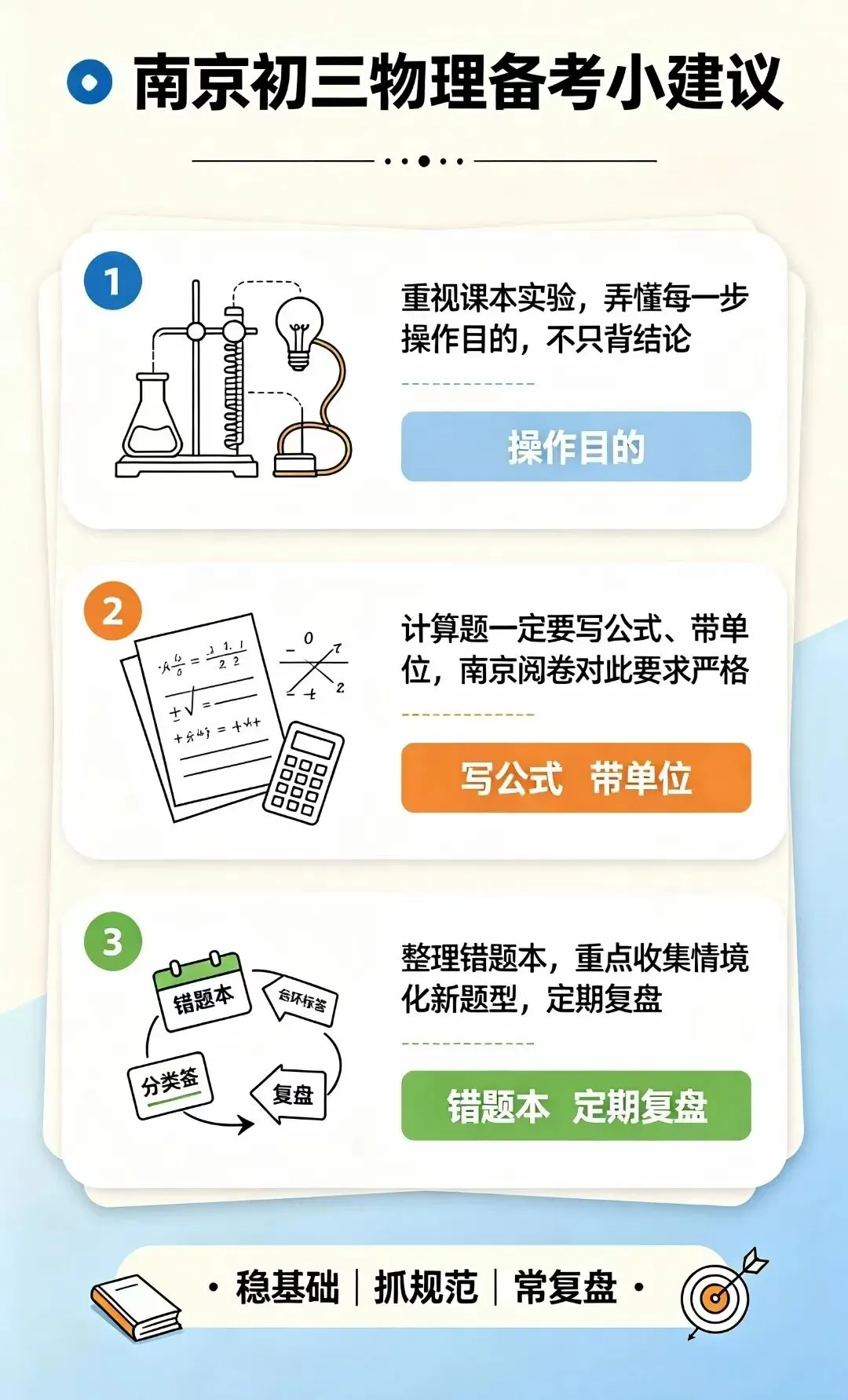 南京初三物理|新考点梳理,提前锁定中考核心方向-第4张图片-四季读书网 南京初三物理|新考点梳理,提前锁定中考核心方向-第4张图片-四季读书网