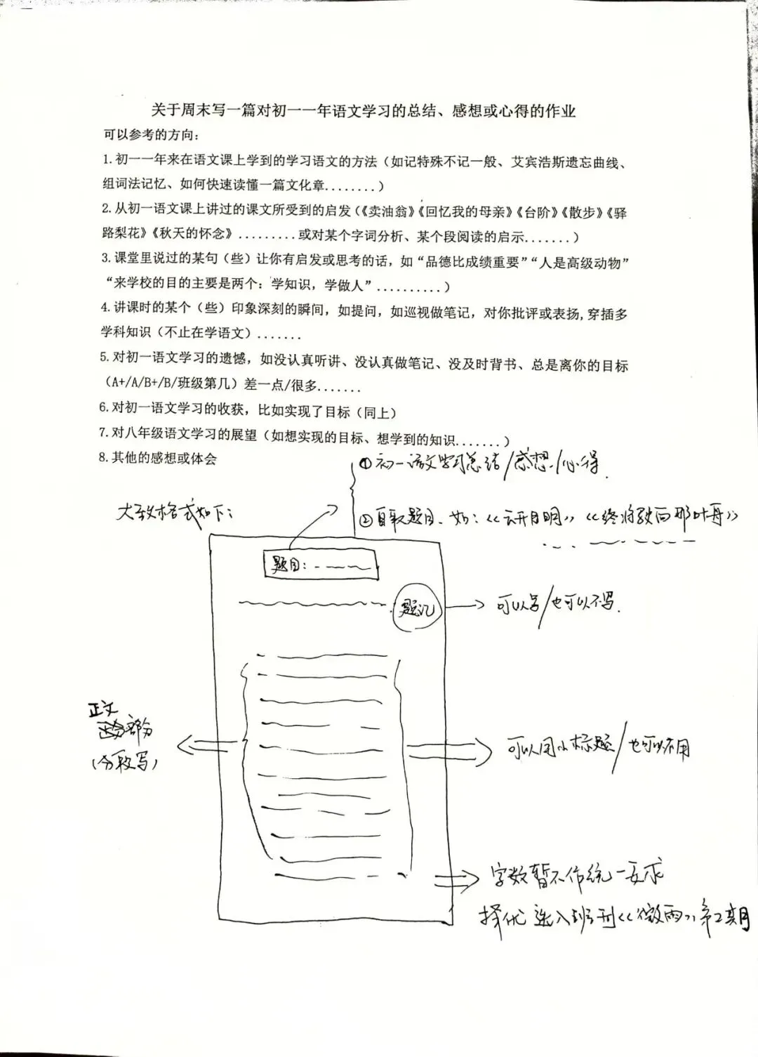 初二生言(一)丨回望我的初一语文学习-第2张图片-四季读书网 初二生言(一)丨回望我的初一语文学习-第2张图片-四季读书网