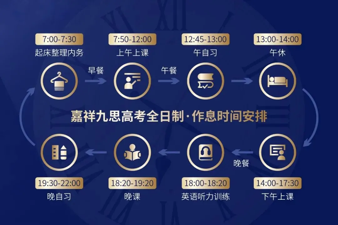 备战2027新高考!嘉祥九思高考学校西藏班招生-第110张图片-四季读书网 备战2027新高考!嘉祥九思高考学校西藏班招生-第110张图片-四季读书网
