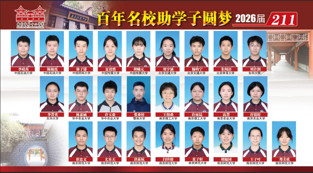 本一率85%,一校高考成绩曝光!南京高中格局巨变!-第2张图片-四季读书网 本一率85%,一校高考成绩曝光!南京高中格局巨变!-第2张图片-四季读书网