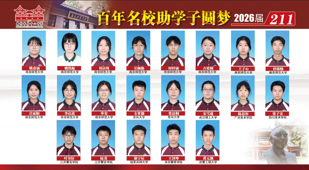 本一率85%,一校高考成绩曝光!南京高中格局巨变!-第3张图片-四季读书网 本一率85%,一校高考成绩曝光!南京高中格局巨变!-第3张图片-四季读书网