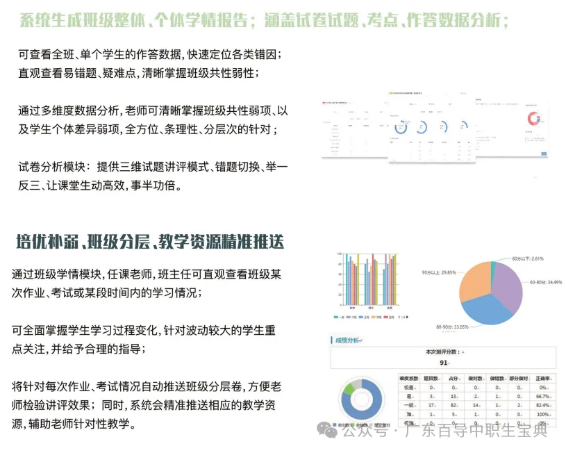 九月不规划,考前两行泪!27届高职高考集训9月班少量插班名额→-第22张图片-四季读书网 九月不规划,考前两行泪!27届高职高考集训9月班少量插班名额→-第22张图片-四季读书网