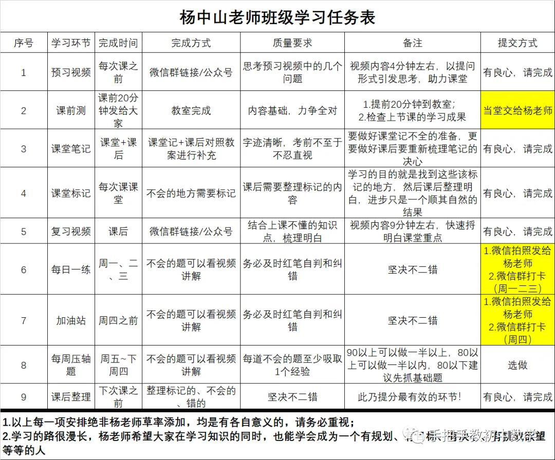 初二【每周压轴3】视频讲解-第4张图片-四季读书网